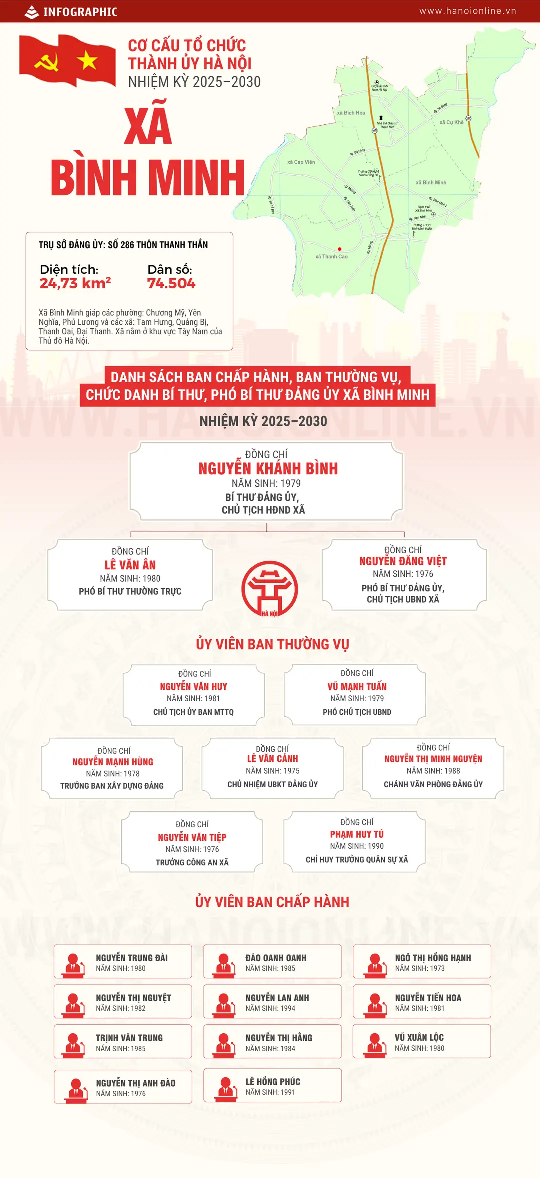 Đài PTTH Hà Nội